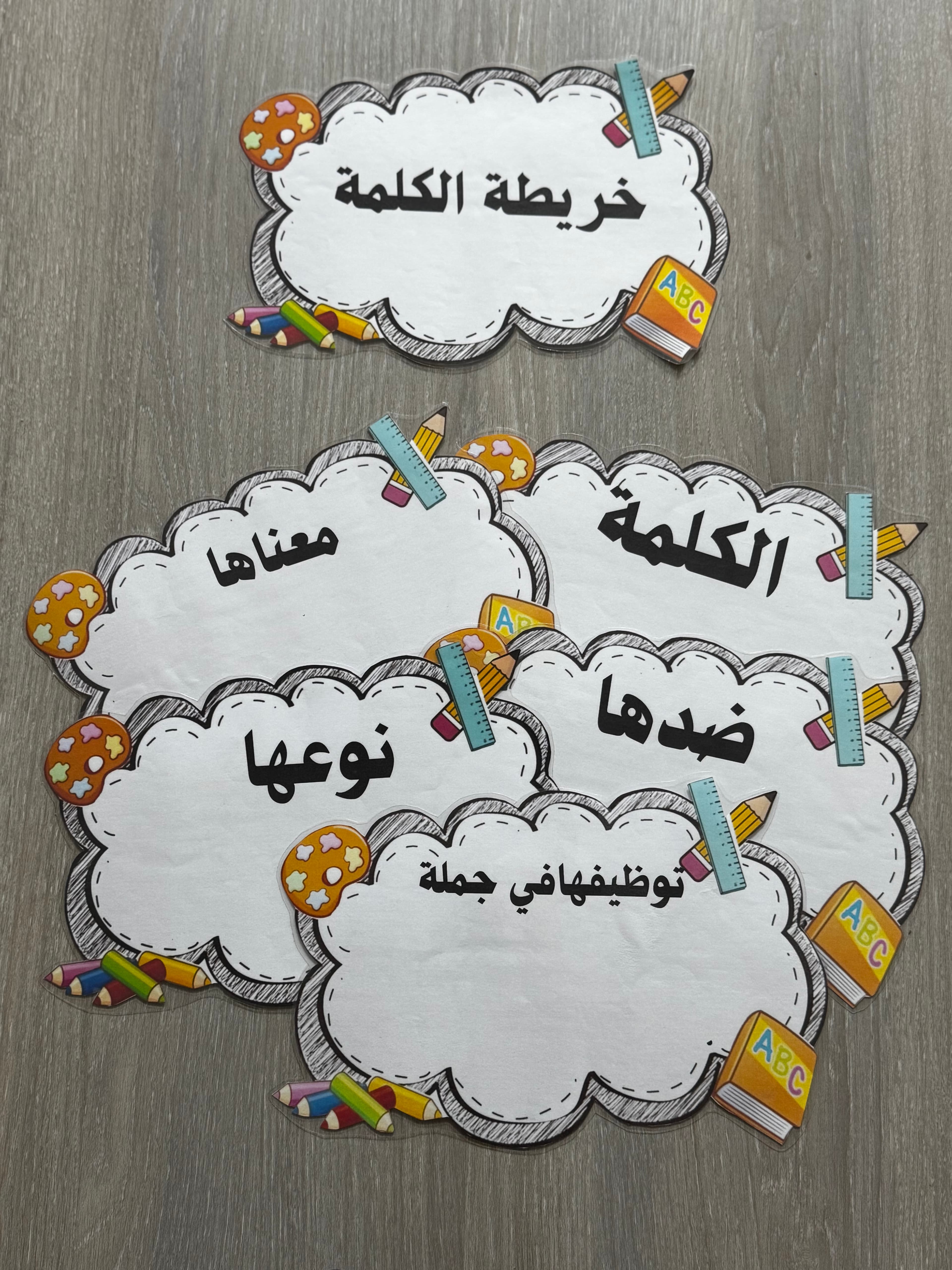 استراتيجية خريطة الكلمة التفاعلية